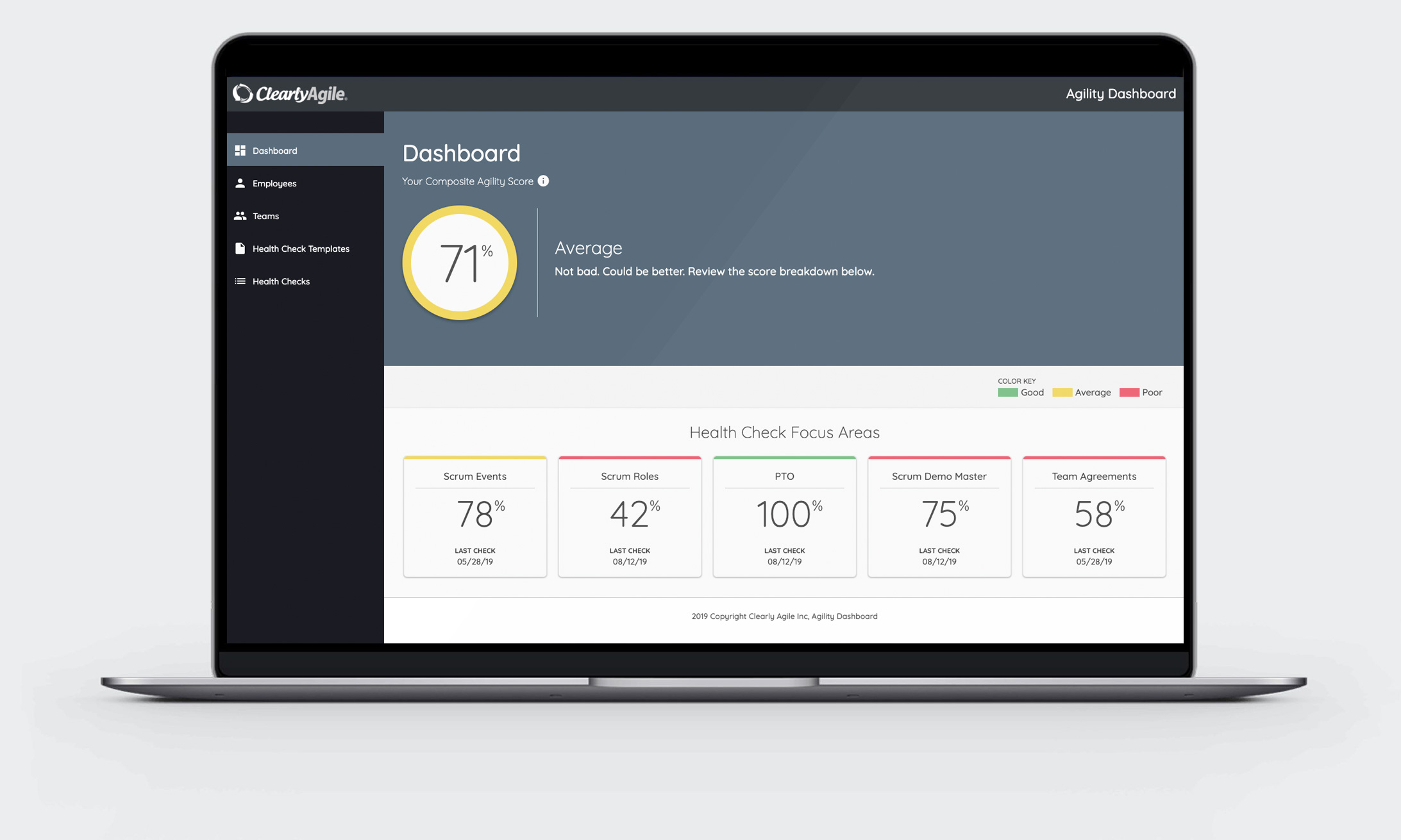 Image showing Agility Dashboard on a laptop screen