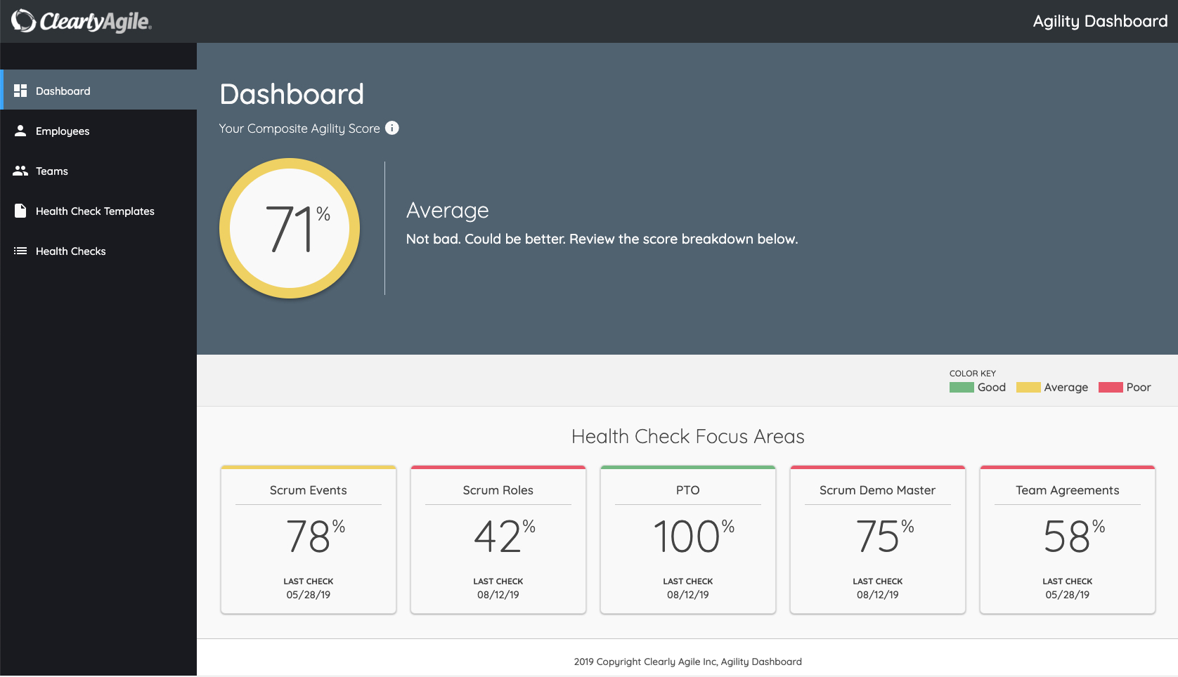 Split View of Dashboard Screen