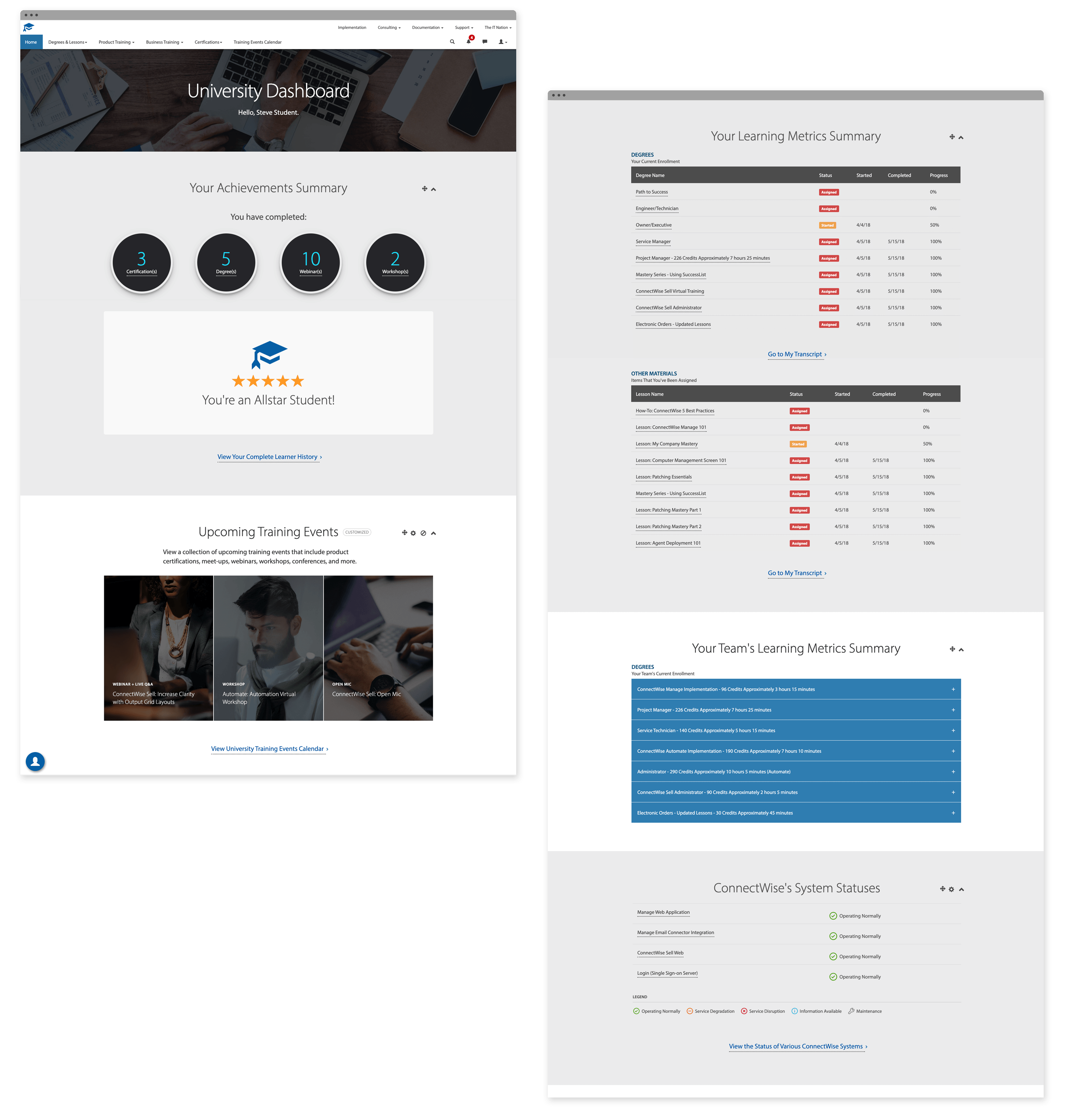 Split View of Dashboard Screen